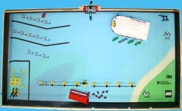 The 2005 mission mat and models